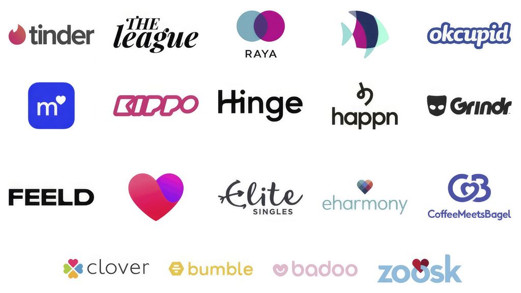 AmorPulse Evaluation: Your Ultimate Overview to Finding Your Soulmate Online